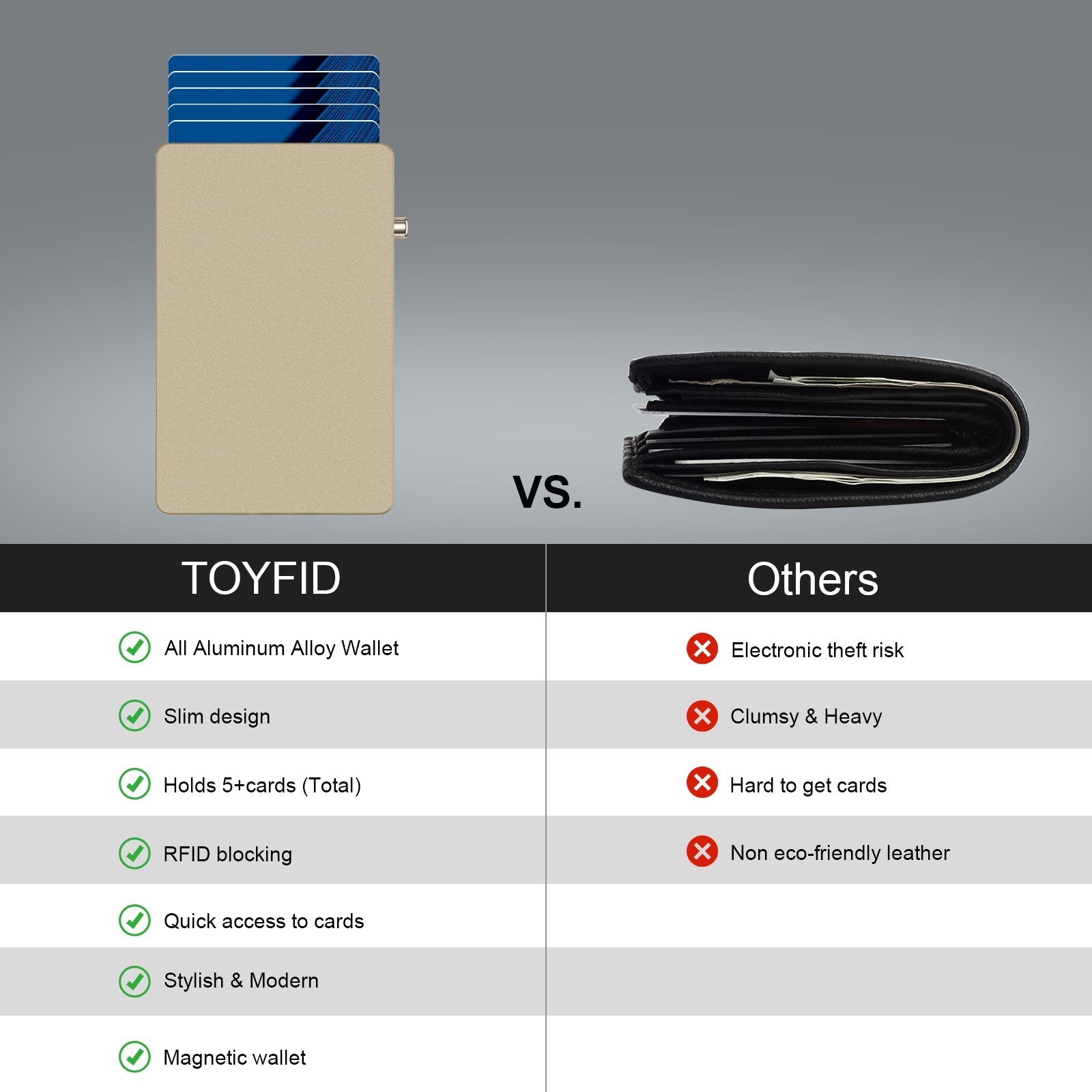 Slim Metal Wallet – Minimalistisches Aluminium-Portemonnaie mit RFID-Schutz & Schnellzugriff